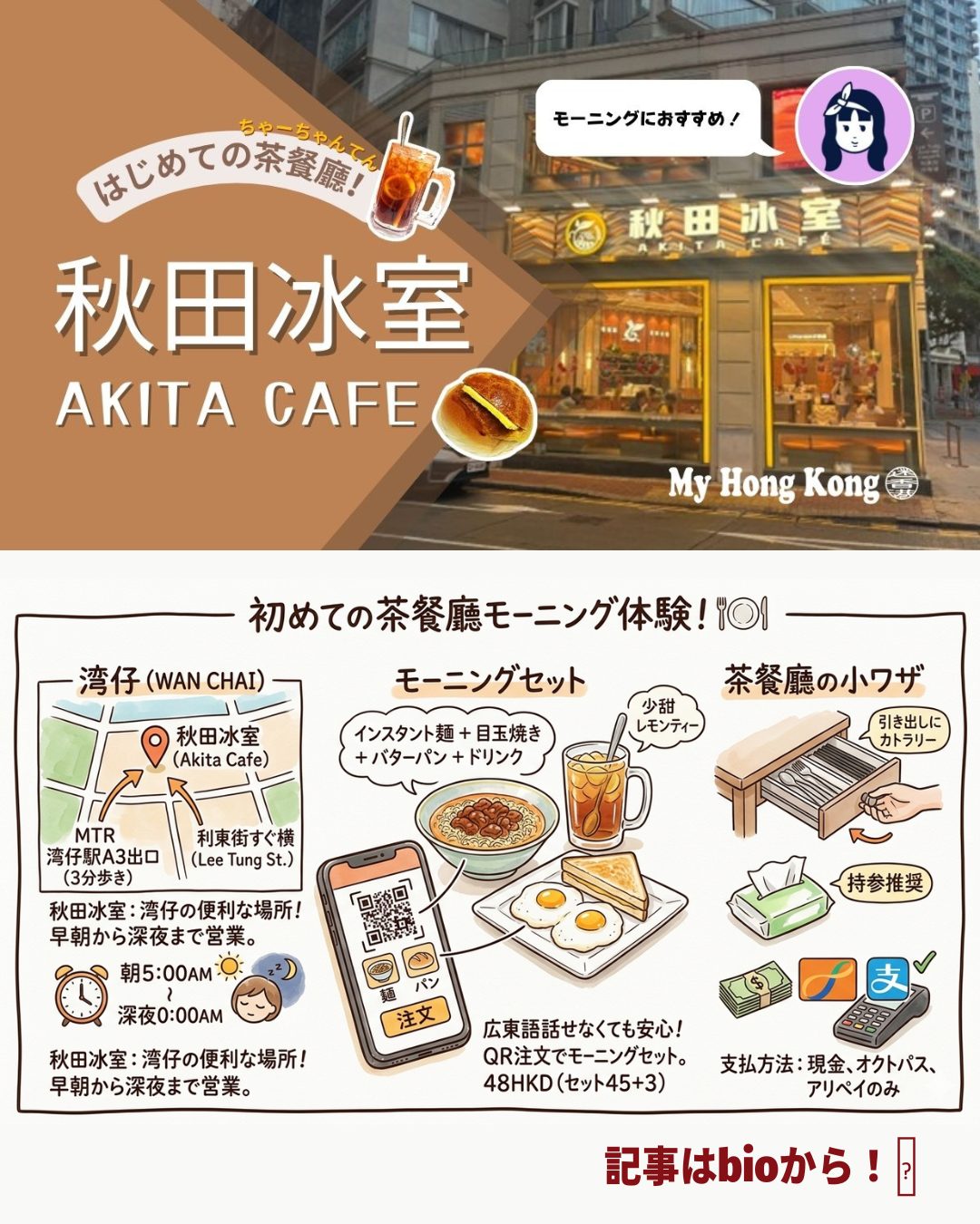 広東語が話せなくても安心♪茶餐廳で味わう香港モーニング🍞初めてでも楽しめる工夫が沢山ありました！

• 茶餐廳「秋田冰室」で香港朝ごはん体験🍽️
• 朝5時から営業！早朝から賑わう人気店🕔
• QRコード注文で言葉が話せなくても安心📲
• インスタント麺＋目玉焼き＋パンのモーニングセット🍜
• 初めてのパイナップルパンは甘じょっぱさがクセになる🍍
• カトラリーは机の引き出しに収納されている香港ならではの工夫🪑

👉 続きはMy Hong Kongホームページ内のコラムでチェックしてくださいね！ 🔗 → my-hkg.com 
💡 Bioにもリンクがあります♪
#HongKong #香港 #MyHongKong #迷香港 #香港ライフ