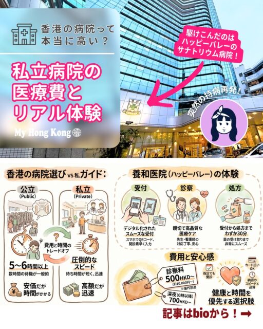 香港の病院って本当に高いの？🏥そんな疑問をリアル体験からまとめました！プライベート病院の診察料やパブリック病院との違いや実際にかかった費用まで詳しく書いています。

・医療費のリアル 💰 
診察料は約500香港ドル〜。深夜はさらに高額に…！

・ 私立病院体験🏥 
ハッピーバレーの養和医院（サナトリウム病院）での診察はスムーズで安心♪

・公営病院との違い ⏳ 
費用は抑えられるが待ち時間は5〜6時間も…。

👉 続きは My Hong Kongホームページ内 でチェックしてくださいね！ 
🔗 Bioにもリンクがあります♪

#HongKong #香港 #MyHongKong #迷香港 #香港ライフ