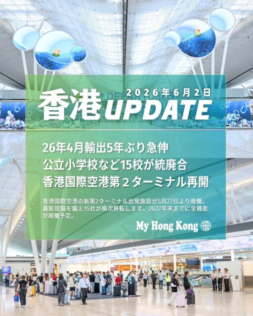 【香港UPDATE｜2026/6/2】📢✨ 
最新ニュースを3トピックでまとめました！

- 📈 4月の香港輸出が5年ぶり急伸
輸出額は前年同月比42.9％増の6209億HKD、輸入も44.4％増で市場予想を上回る動きに。AI関連の電子機器・半導体・ICT機器が大幅増となり、アジア向け輸出（＋43.7％）が特に好調。今後は中東情勢や物流コストがリスク要因に。

- 🏫 公立・補助金対象校15校が統廃合へ
小1入学予定者が基準未達となる「派0班」が過去最多の15校に。8校が統合、4校が段階的閉校、2校が私立方式で小1クラス継続、1校が特例で募集継続。少子化と移民流出が背景に。

- ✈️ 香港国際空港T2がリニューアル再開
5/27にT2が正式再開。セルフチェックインやセルフ荷物預けが導入され、手続きがスムーズに。搭乗はT1のためT2→T1への移動が必要。6月中旬までに15社がT1からT2へ移転予定。

詳しくは👇 
https://my-hkg.com/
#HongKong #香港 #MyHongKong #迷香港 #香港ライフ