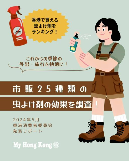 🦟香港消費者委員会が発表した「虫除け剤25種の効果比較」から注目ポイントをまとめました!夏の蚊対策や旅行時の選び方に役立ちます✨
🧪 ディート(DEET)
最も高い防御力。高濃度製品は4時間後も蚊ゼロ。
💧 ピカリジン
4時間後も80〜90%以上の効果。肌刺激が少なく有力な選択肢。
🛡️ IR3535
ヤブカには有効だがネッタイシマカには持続力にばらつき。
🌿 PMD(レモンユーカリ由来)
塗布直後は高効果だが4時間後には30〜70%台まで低下。頻繁な塗り直しが必要。
🍅 野生トマト抽出物
30分後で効果が16〜26%に低下。持続性に難あり。
🌸 精油系製品
シトロネラやレモングラスなどは効果10%未満。中には逆効果で蚊を呼び寄せるケースも😨
⚠️ ラベル表示の課題
成分表示の矛盾や子供への使用制限が未記載の製品も。
👉 推奨事項:
感染症リスク地域では ディート・ピカリジン・IR3535・PMD を含む製品を選ぶ。
天然成分は「安全=効果的」とは限らず持続時間が短いので塗り直し必須。
子供には濃度制限を守り、大人が適切に塗布することが重要。
詳しくは My Hong Kong ホームページからチェック!
🔗 Bioにもリンクがあります♪
#HongKong #香港 #MyHongKong #迷香港 #香港ライフ