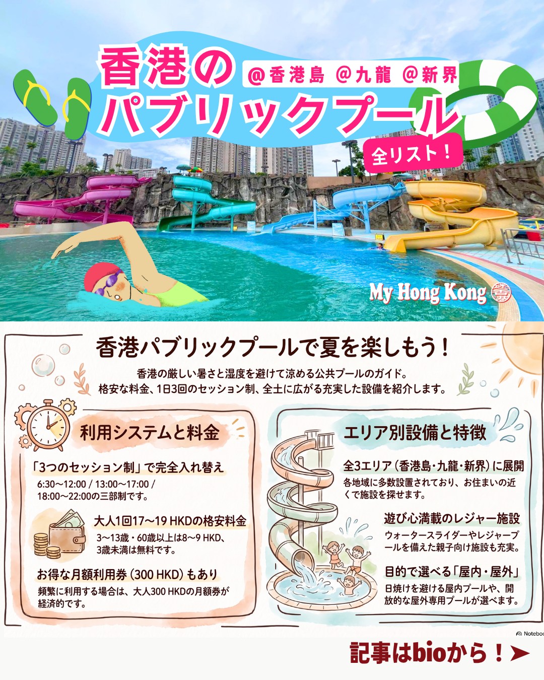 週末や夏休み、どこ行こう？——そんな悩みを一気に解決！ 
香港のパブリックプールは涼しくて楽しくてコスパ最高。
子どもも大人も楽しめる“夏の味方”をまとめました🏊‍♂️💦

🏖️ 香港のパブリックプールまとめ
営業時間

第一：6:30〜12:00

第二：13:00〜17:00

第三：18:00〜22:00
※セッションごとの入れ替え制／施設により変動あり

料金（1セッション）

大人：平日17HKD／土日祝19HKD

優待：平日8HKD／土日祝9HKD

対象：3〜13歳、60歳以上、学生、障がい者

3歳未満：無料

月額利用券

大人：300HKD

優待：150HKD

おすすめポイント

スライダー付きの大型プール🎢

雨の日OKの屋内プール🌧️

駅近でアクセス抜群🚇

景色が最高の屋外プール🌅

👉 もっと詳しいプール情報や香港生活のヒントは My Hong Kong にて公開中！ 
https://my-hkg.com/ 
🔗 Bioにもリンクがあります。

#HongKong #香港 #MyHongKong #迷香港 #香港ライフ