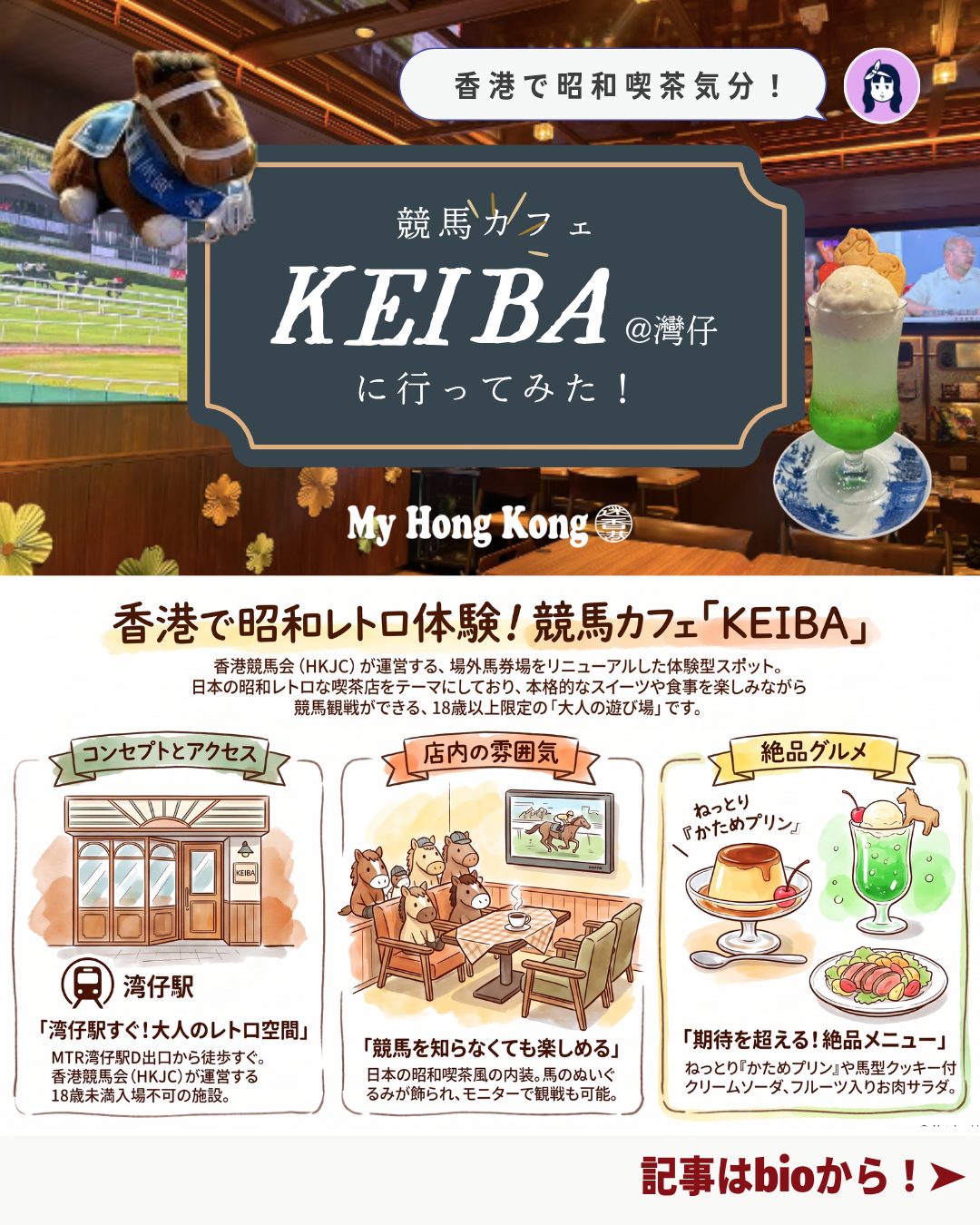 ☕🐎湾仔駅すぐの「KEIBA」は香港競馬会が手掛けた“競馬×昭和レトロ喫茶”というユニークなカフェ。場外馬券場をリニューアルした空間で、競馬を知らなくても楽しめる昭和喫茶気分を味わえます!!

🚉 アクセス：湾仔駅D出口すぐ、18歳未満は入場不可

🏠 店内雰囲気：レトロ喫茶風の内装、競馬映像やぬいぐるみが飾られた空間

🍹 クリームソーダ：馬型クッキー付き、バニラビーンズたっぷりのアイスが絶品

🥗 お肉サラダ：フルーツと柔らかいお肉の新鮮な組み合わせ

🍮 プリン：かためで濃厚なカスタードプリン、ワッフルとのセットが人気

🐴 競馬を知らなくてもカフェとして十分楽しめる

👉 詳しくは My Hong Kong をチェック！
👉 Bioにもリンクがありますのでぜひご覧ください✨

#HongKong #香港カフェ #KEIBA #昭和喫茶 #MyHongKong #迷香港 #香港ライフ