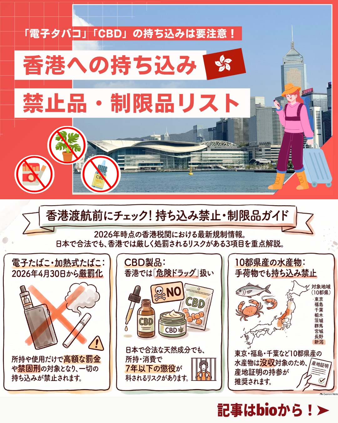 ✈️ 香港への持ち込み禁止・制限品まとめ
旅行・一時帰国後の香港入境で“うっかり違反”になりやすい品目を最新ルールに沿って整理しました!罰則が非常に重いものもあるため渡航前に必ずチェックしてください。
📌 持ち込み禁止品(絶対NG)
🐍 生きた動物(家禽・爬虫類含む)
🌱 植物・病虫害・土壌(中国以外産地は全面禁止)
🦋 絶滅危惧種(標本・身体の一部含む)
🐾 動物の死体・毛皮・血液
🍖 生肉・卵
❄️ 冷蔵・冷凍肉(証明書があれば15kg以下可)
💊 違法薬物
🔫 武器類
👜 偽造品
🚭 電子たばこ:2026年以降は“超厳罰化”
📵 電子たばこ全面禁止(加熱式・ハーブたばこ含む)
⚠️ ニコチン入りは医薬品扱い → 医薬品輸入許可が必要
🩺 医師の英文診断書があれば特例許可の可能性
❗ 違反罰則
罰金50万HK$+禁固2年
悪質な場合:罰金200万HK$+禁固7年
※香港に入境しないトランジットは例外。
🌿 CBD製品:香港では“危険ドラッグ扱い”
🚫 CBD禁止
❗ 罰則
製造・輸出入:無期懲役+500万HK$
所持・使用:7年以下+100万HK$
日本・欧米で合法でも香港では完全NG。
🐟 魚類の持ち込み
🐠 個人消費は持ち込み可
✈️ 航空会社のルールに従うこと
🚫 輸入禁止地域(10都県)
東京/福島/千葉/栃木/茨城/群馬/宮城/新潟/長野/埼玉
→ 生鮮・冷凍・加工品すべてNG
→ ラベルで産地証明できる状態が必須
🍷🚬 免税範囲(18歳以上)
🚬 紙巻たばこ:19本まで
🥃 アルコール(30%以上):1Lまで
💵 現金12万HK$以上は申告必須
→ 申告漏れ:罰金2000HK$〜最大50万HK$+禁固2年
👉 詳細は My Hong Kong にまとめています♪
https://my-hkg.com/
👉 Bioにもリンクがあります!
#HongKong #香港 #MyHongKong #迷香港 #香港ライフ