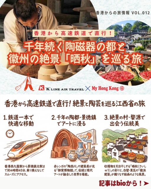 【香港からの旅情報 Vol.12】🚄🌄
香港から高速鉄道で直行できる「景徳鎮」と「徽州」は陶磁器の千年の歴史と秋の絶景「晒秋」で知られる魅力的なエリアです。工業遺産と現代アートが融合する街並みから伝統的な窯や古い集落まで、文化と自然を一度に楽しめる旅先として注目されています。

🏭 景徳鎮クリエイティブエリア：赤レンガ工場跡がアート拠点に変貌、週末はマーケットも開催

🏺 中国陶磁博物館：新石器時代から現代まで1万点以上の陶磁器を収蔵

🔥 古窯民俗博覧区：世界唯一の伝統薪窯を保存、職人の技を間近で体験

🏘️ 陶陽里歴史文化区：御窯遺跡と現代建築が融合、夜間ライトアップが幻想的

🍂 徽州晒秋：農家が屋根に広げる唐辛子やトウモロコシが色彩豊かな風景を演出

🌉 李坑景区：小橋と流水、明清時代の民居が残る古い集落

🏡 瑤里古鎮：観光地化されていない純粋な江南水郷の姿を今に伝える

🎨 寒渓村アート集落：茶畑と現代アートが融合、シンボル作品《大地之燈》が人気

🏯 瓷宮：80歳の女性が創り上げた陶磁器パッチワーク宮殿、圧倒的な芸術的インパクト

👉 気になる続きは My Hong Kongホームページからチェック！
👉 Bioにもリンクがあります✨

#HongKong #香港 #江西省 #高速鉄道 #香港から中国