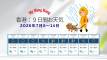 香港：９日間天気予報【2026年7月6～14日】