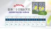香港：9日間天気予報【2026年7月27日～8月4日】